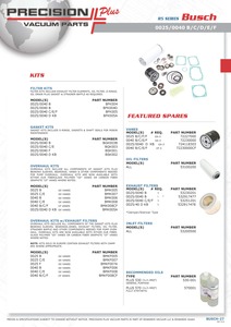 Busch Plug,Oil fill,Plastic,G 3/4
Part# 710000009